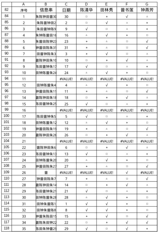 FIND()查找组合多重IF判断