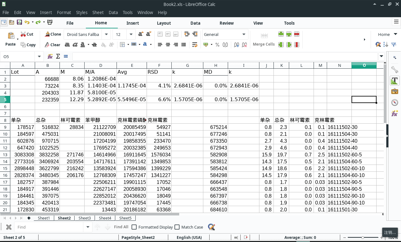 预处理后的数据