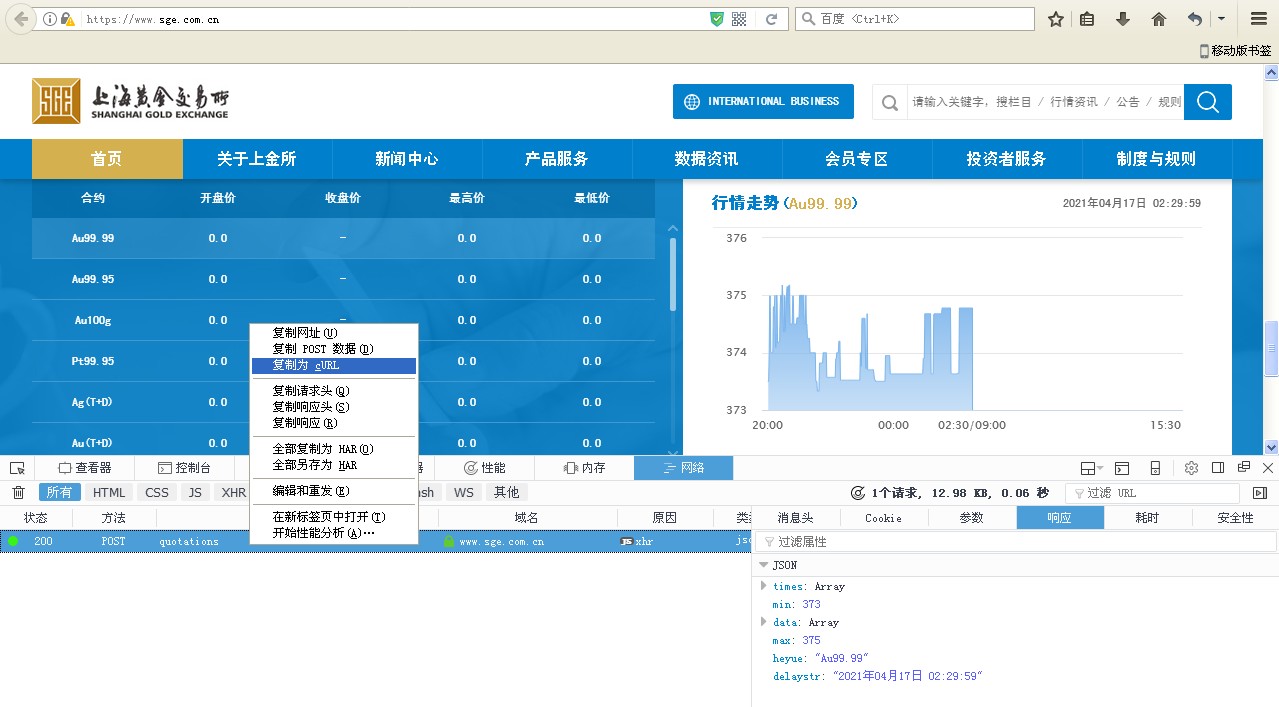 上海黄金交易所网站网络分析